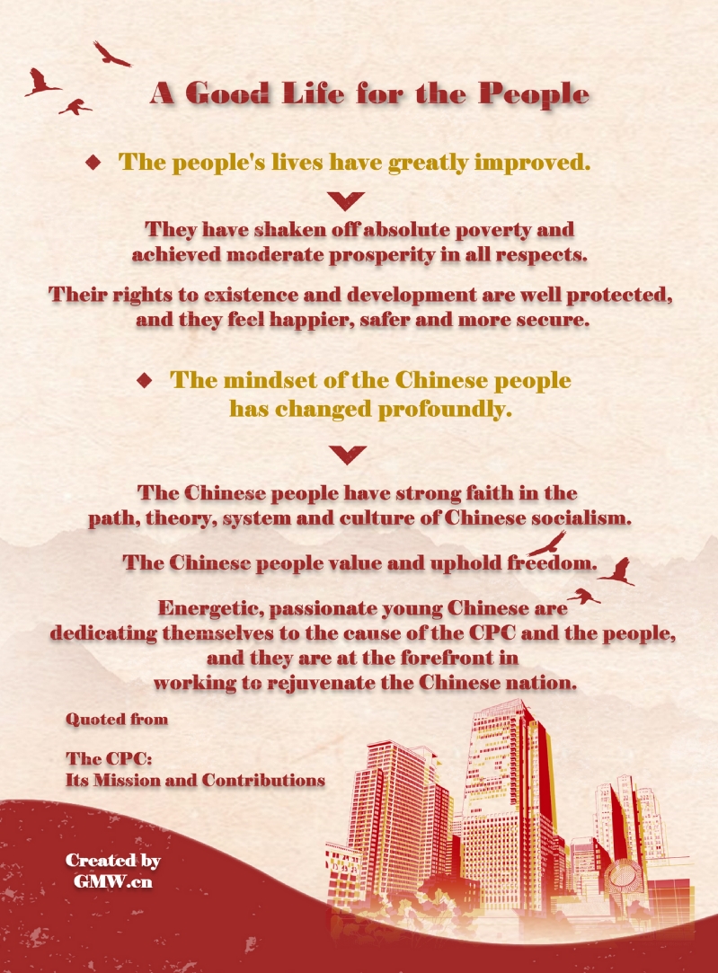 CPC’s Mission and Contributions: How does the Party serve the people wholeheartedly?