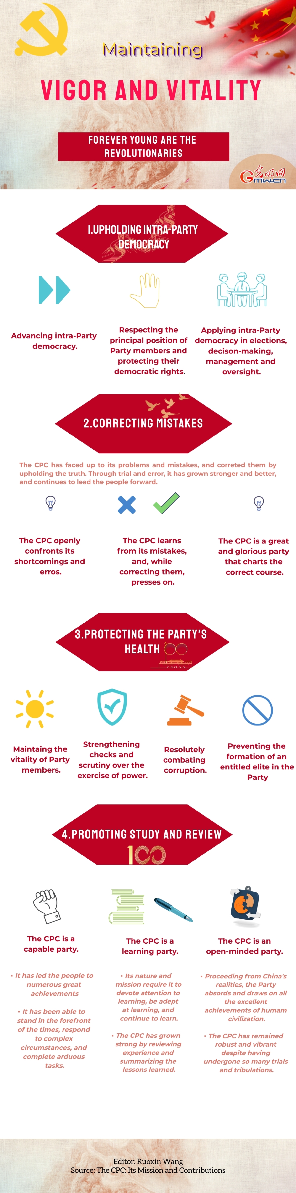 CPC's Mission and Contributions: How does the Party maintain vigor and vitality?