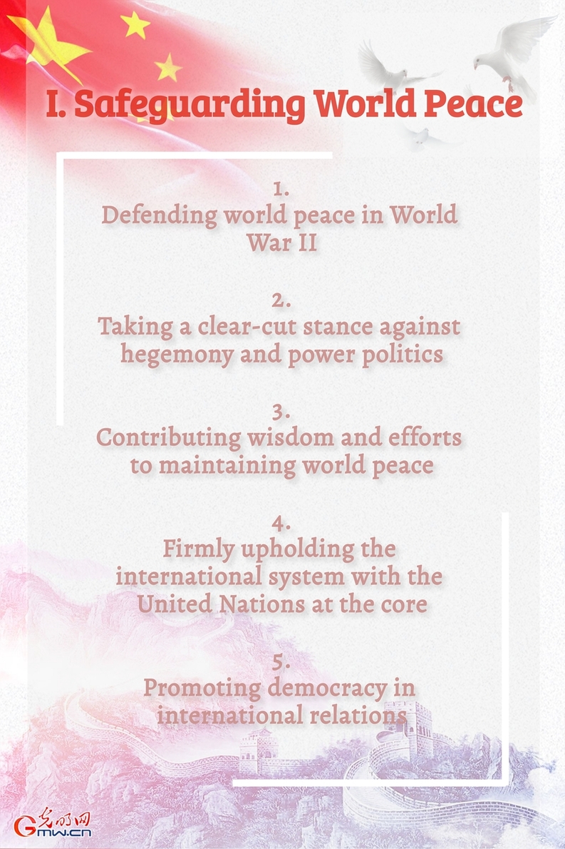 CPC's Mission and Contributions: How does the Party contribute to world peace and development?