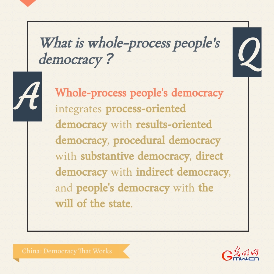 Q&A: What is whole-process people's democracy