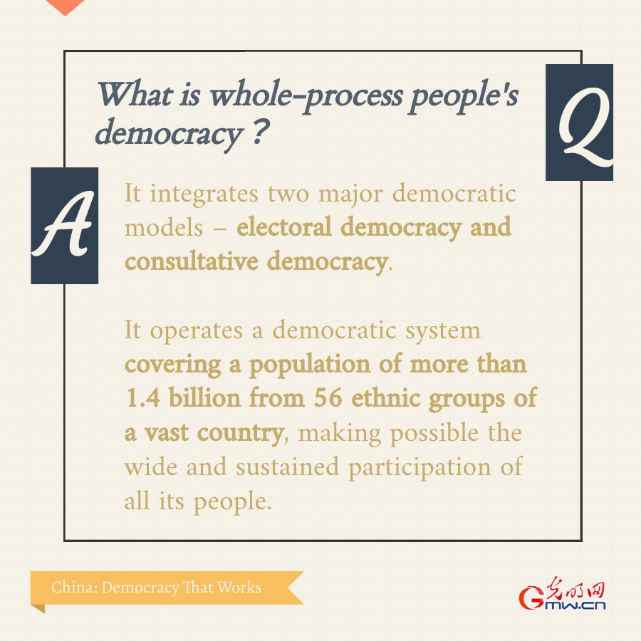 Q&A: What is whole-process people's democracy