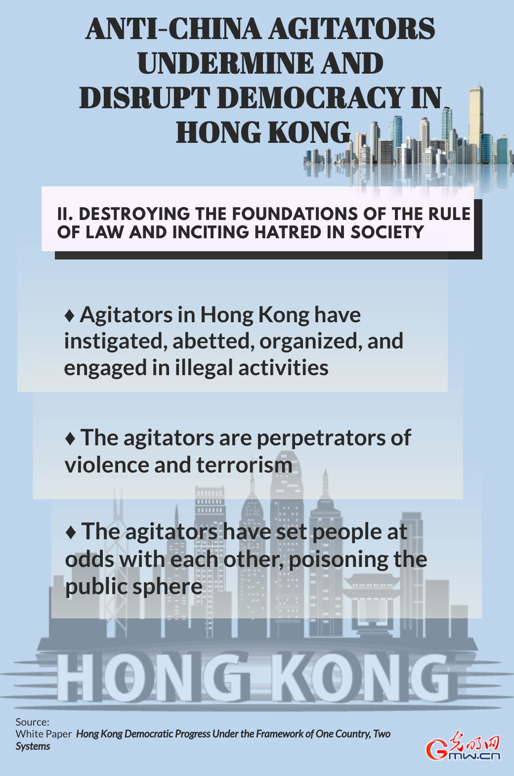 Infographic: Anti-China Agitators Undermine and Disrupt Democracy in Hong Kong