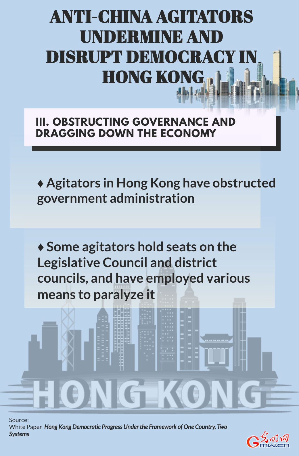 Infographic: Anti-China Agitators Undermine and Disrupt Democracy in Hong Kong