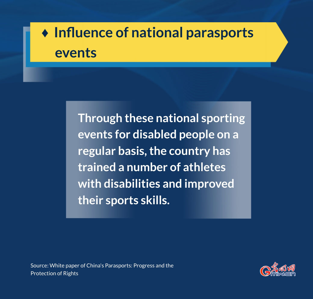 Infographic: China's performances in parasports improve steadily