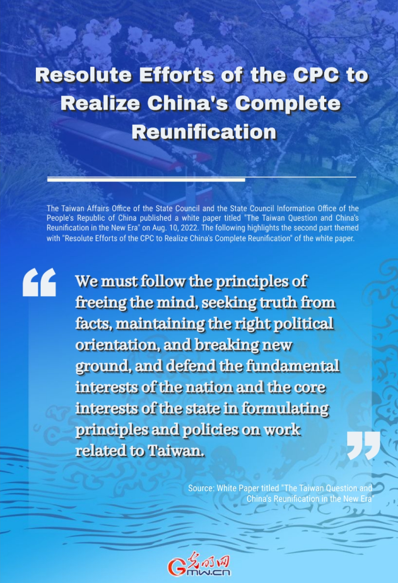 Infographics: Resolute Efforts of the CPC to Realize China's Complete Reunification