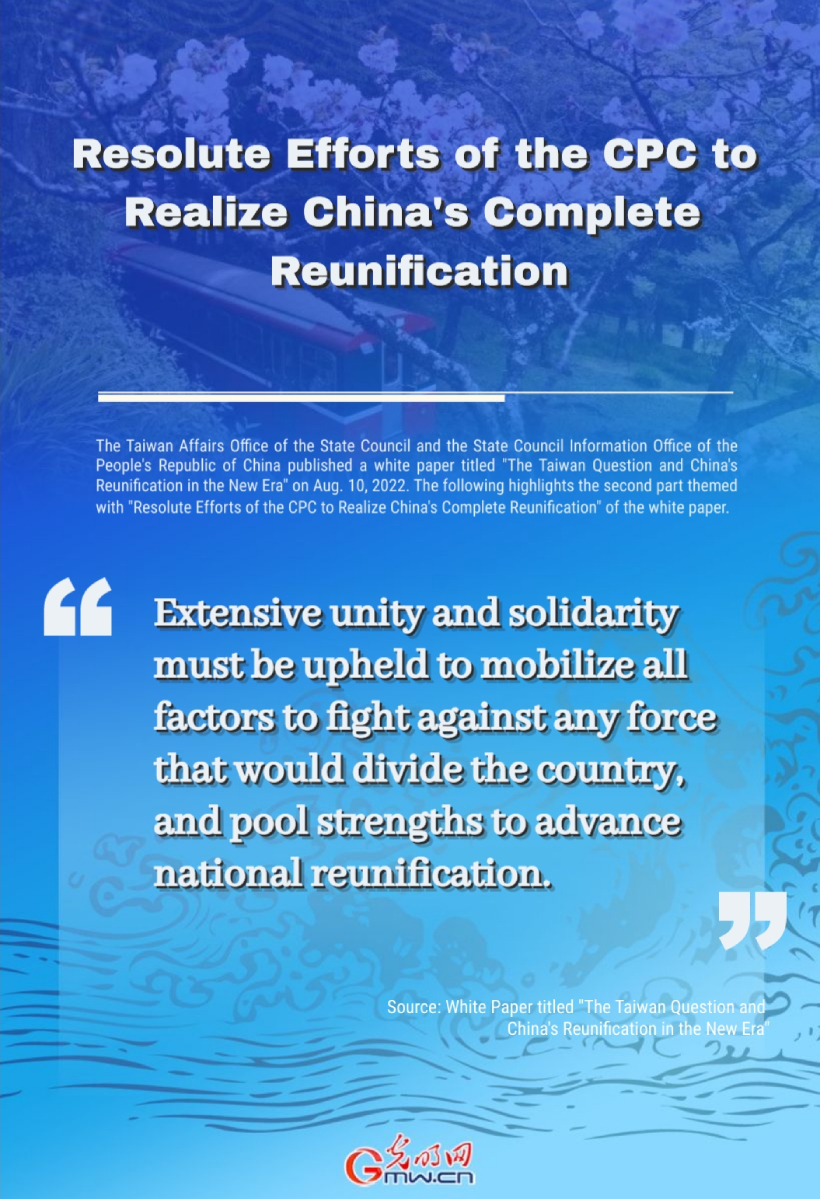 Infographics: Resolute Efforts of the CPC to Realize China's Complete Reunification