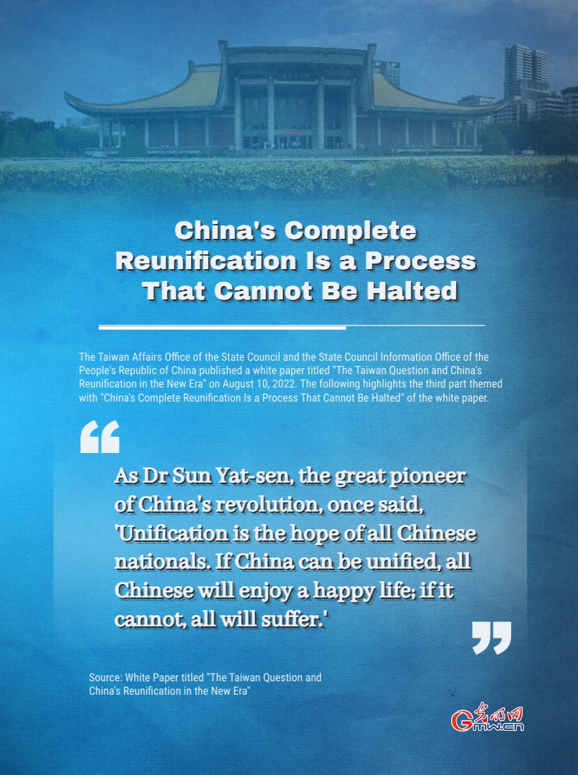 Infographics: China's Complete Reunification Is a Process That Cannot Be Halted