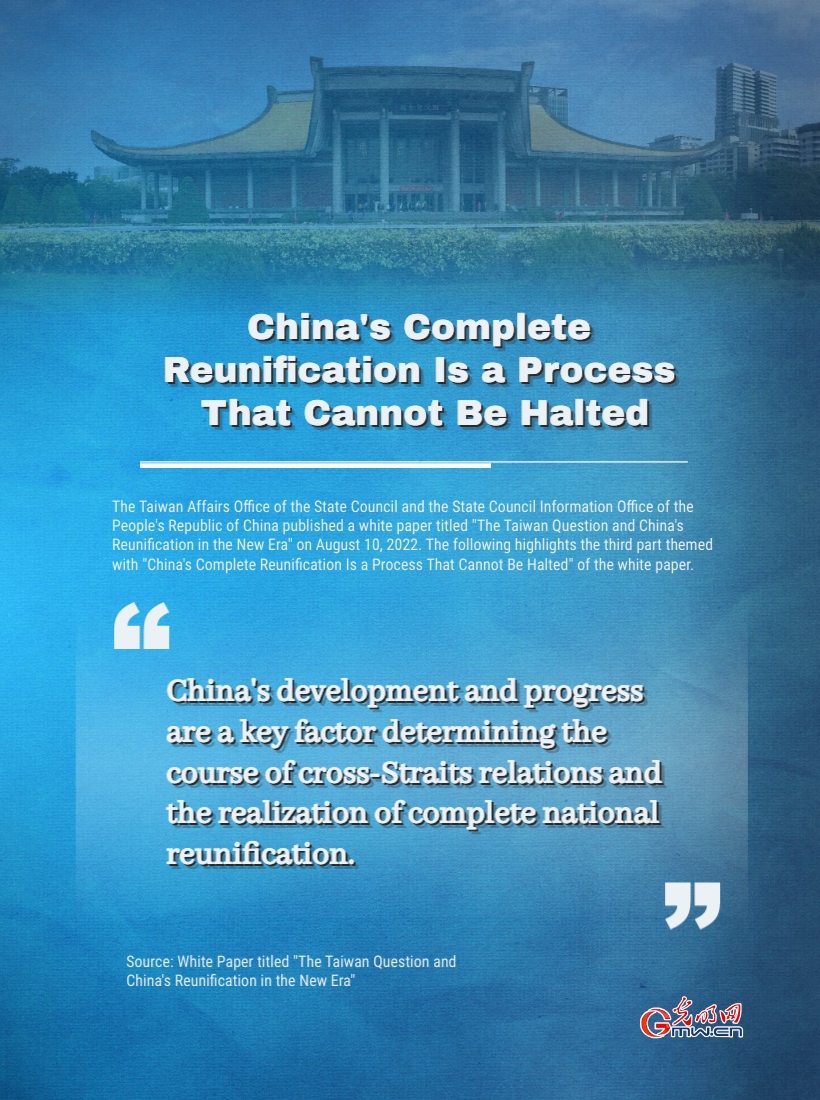 Infographics: China's Complete Reunification Is a Process That Cannot Be Halted