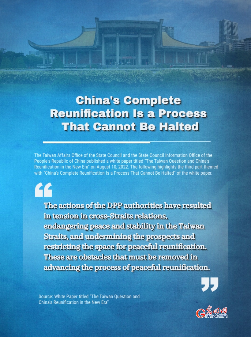 Infographics: China's Complete Reunification Is a Process That Cannot Be Halted