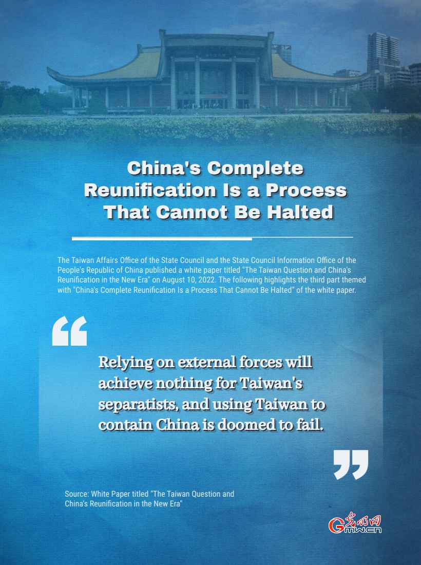 Infographics: China's Complete Reunification Is a Process That Cannot Be Halted