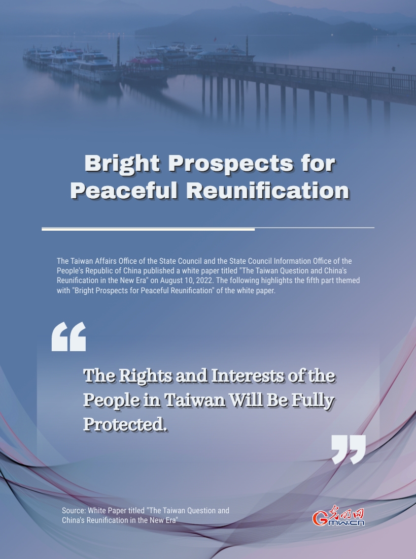 Infographics: Bright Prospects for Peaceful Reunification