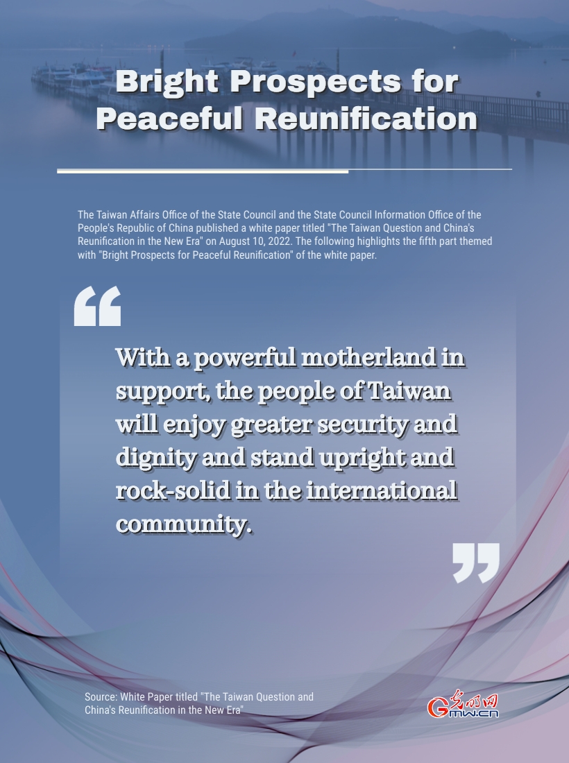 Infographics: Bright Prospects for Peaceful Reunification