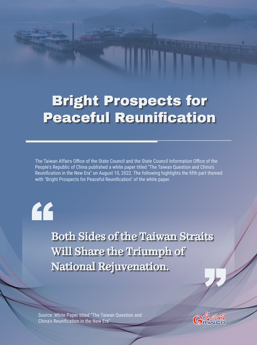 Infographics: Bright Prospects for Peaceful Reunification