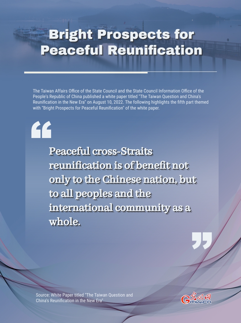 Infographics: Bright Prospects for Peaceful Reunification