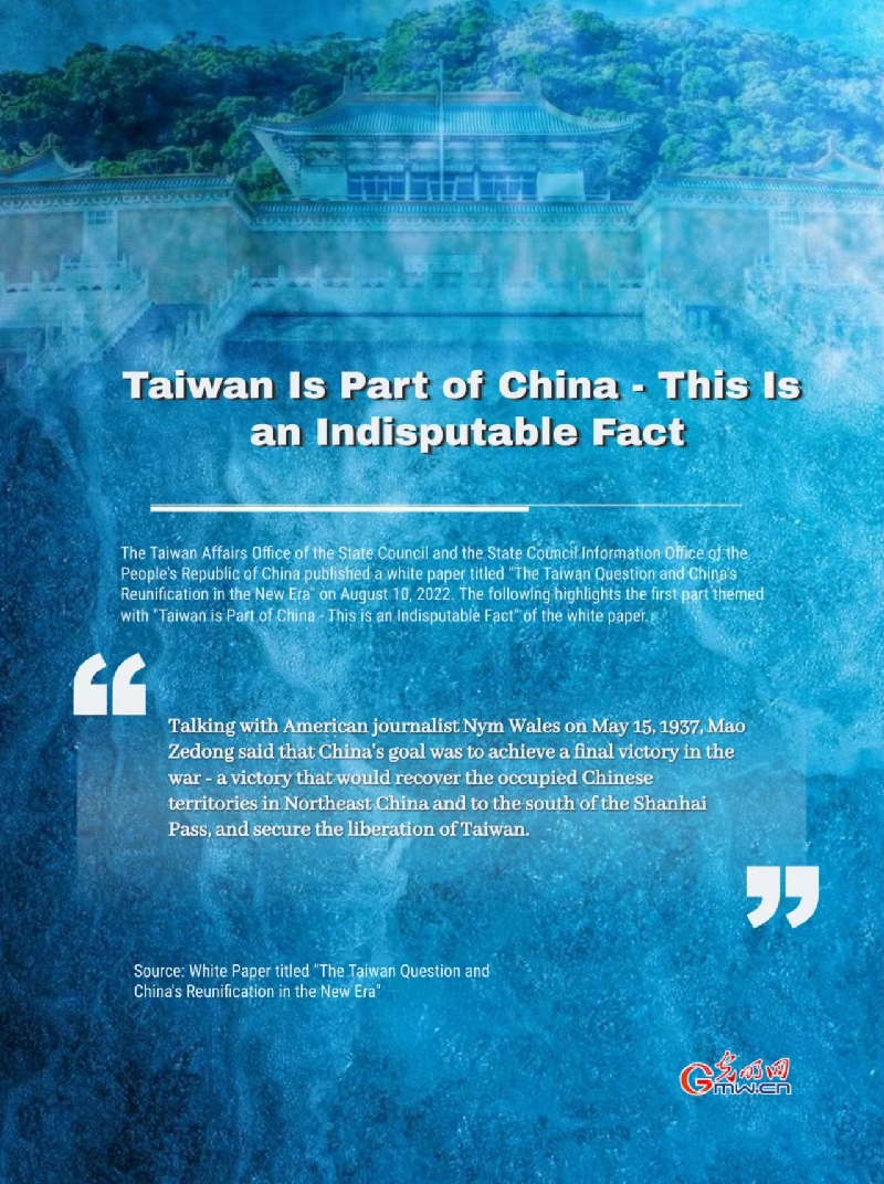 Infographics: Taiwan Is Part of China - This Is an Indisputable Fact