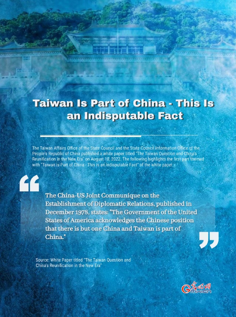 Infographics: Taiwan Is Part of China - This Is an Indisputable Fact