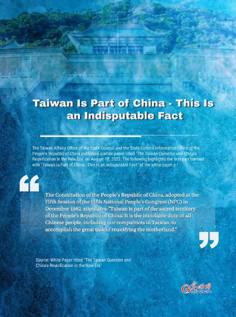 Infographics: Taiwan Is Part of China - This Is an Indisputable Fact