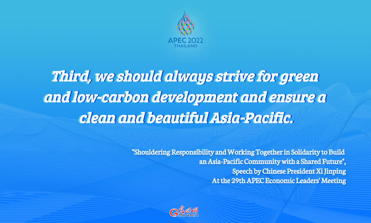 Highlights of Xi's Speech at APEC Economic Leaders' Meeting