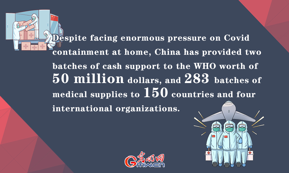 China's COVID response in numbers: China and the world