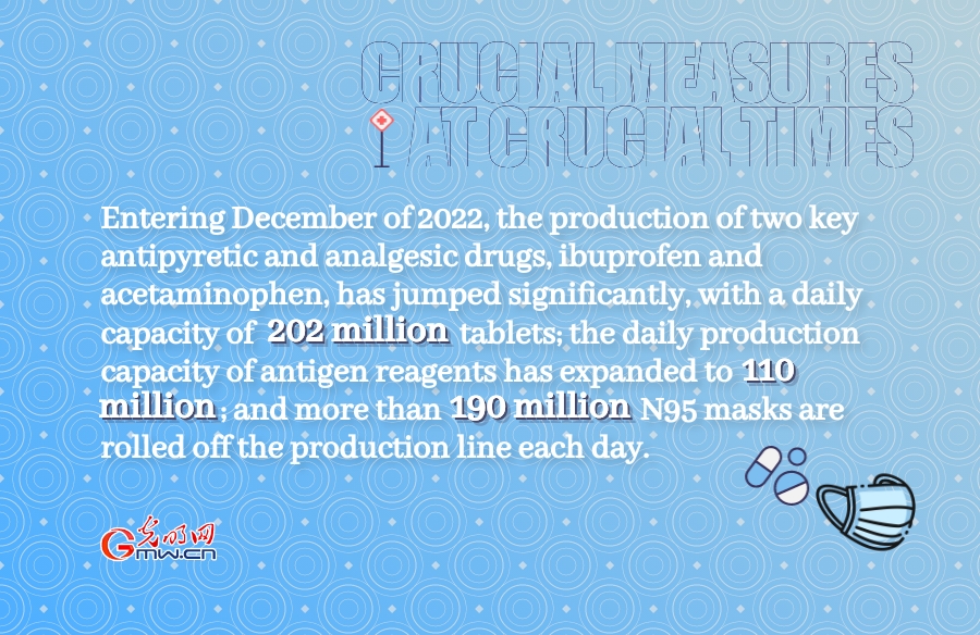 China's COVID response in numbers: Crucial measures at crucial times