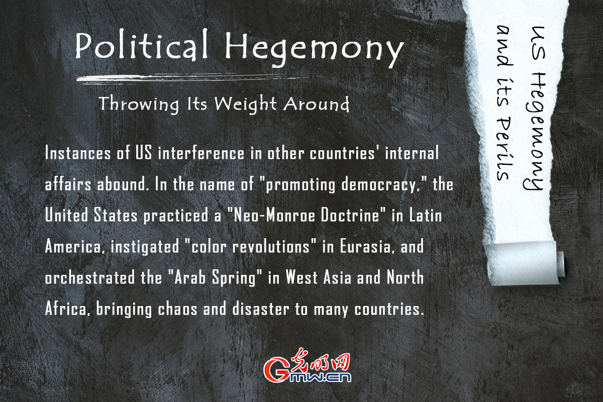 Highlight: US political hegemony