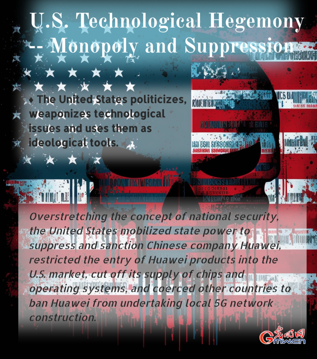 U.S. Technological Hegemony -- Monopoly and Suppression