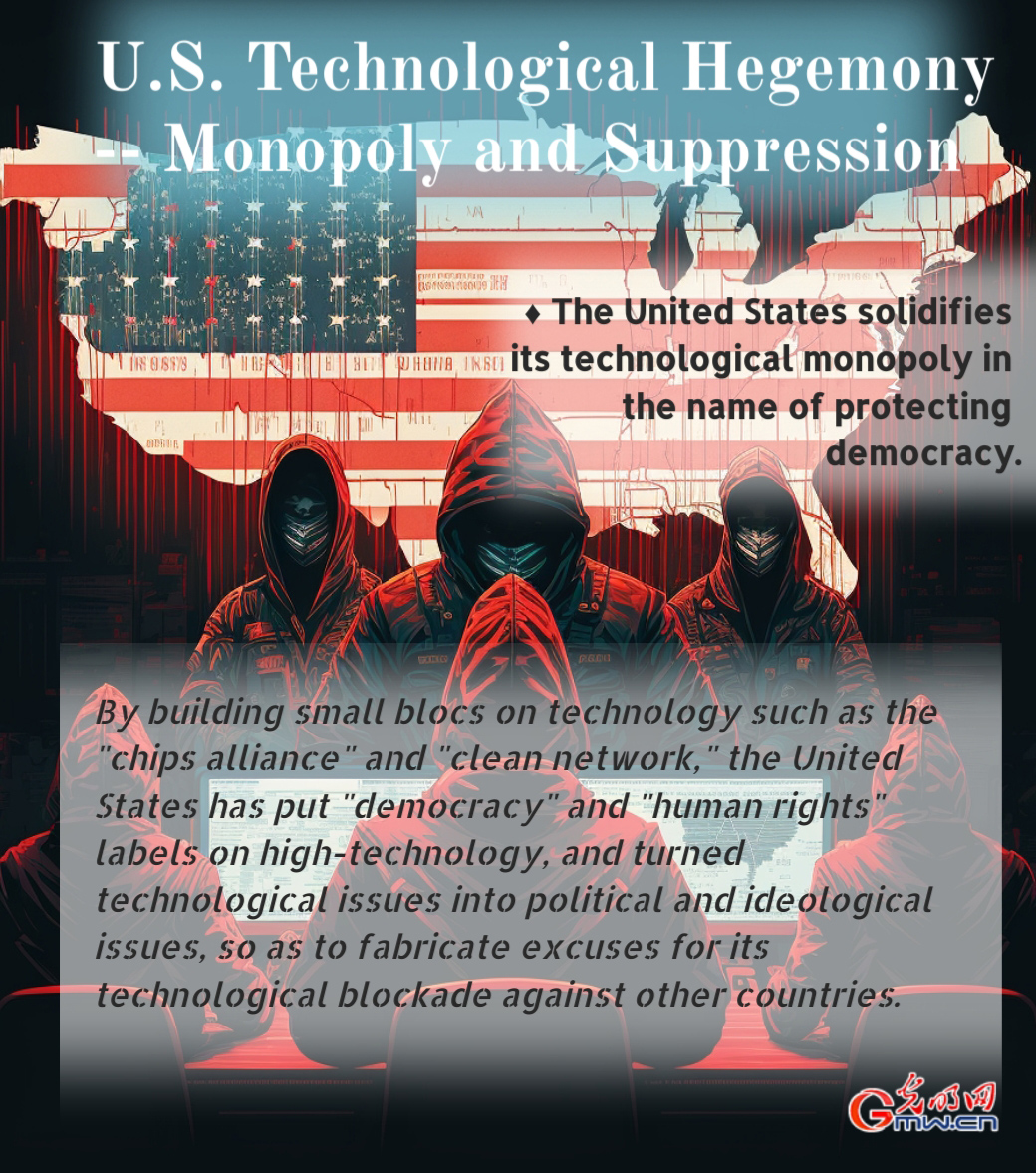 U.S. Technological Hegemony -- Monopoly and Suppression