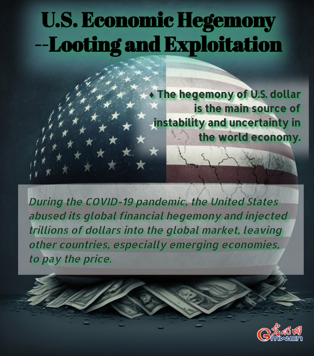 U.S. Economic Hegemony -- Looting and Exploitation