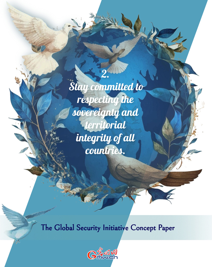 Posters: The Global Security Initiative Concept Paper