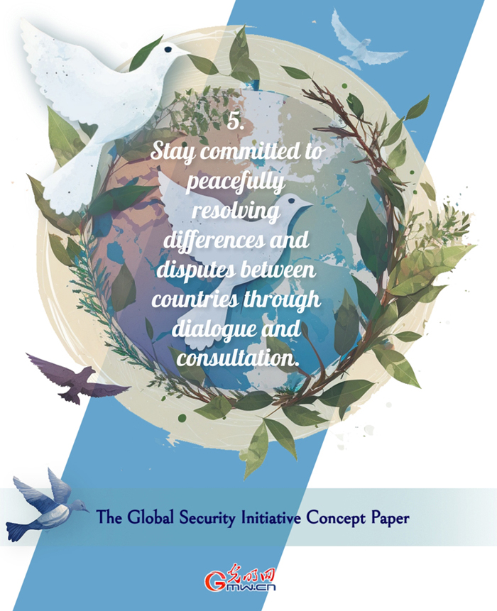 Posters: The Global Security Initiative Concept Paper