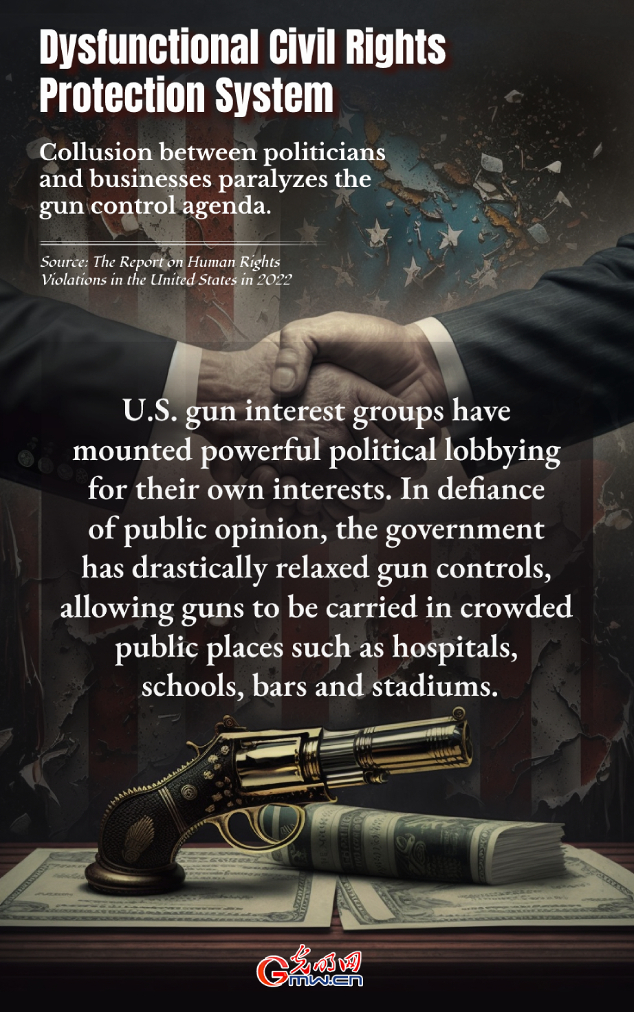The Report on Human Rights Violations in the United States in 2022: Dysfunctional Civil Rights Protection System