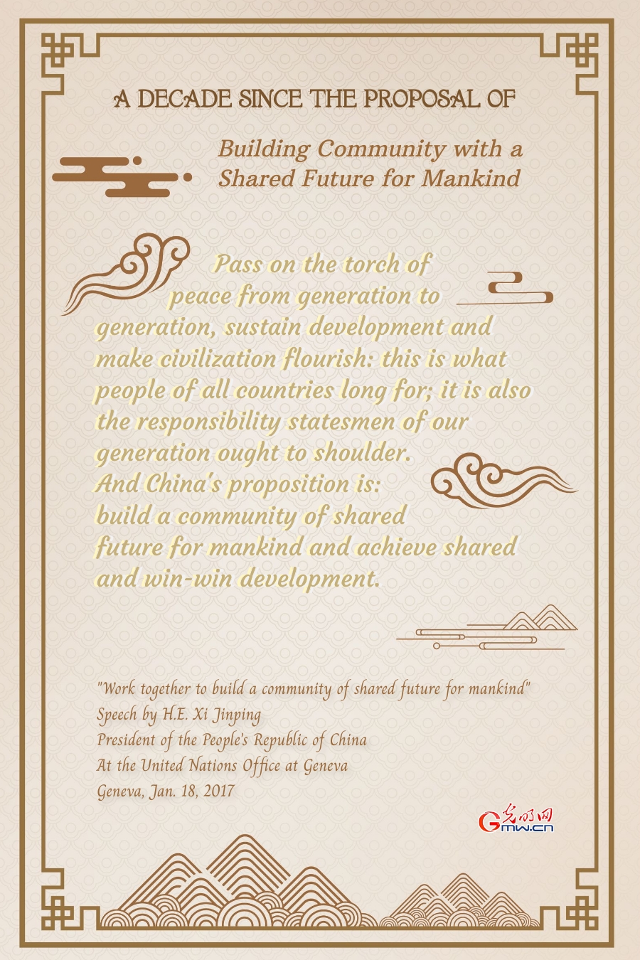 Review: A decade since the proposal of building community with a shared future for mankind