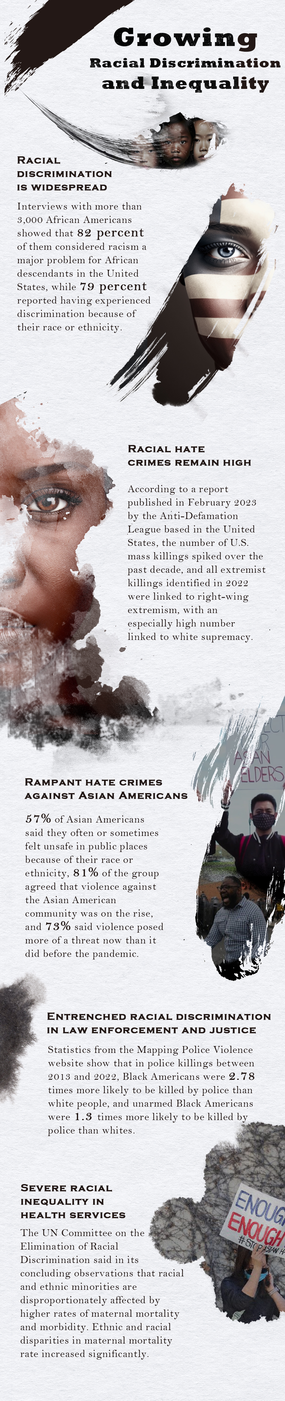 The Report on Human Rights Violations in the United States in 2022: Growing Racial Discrimination and Inequality