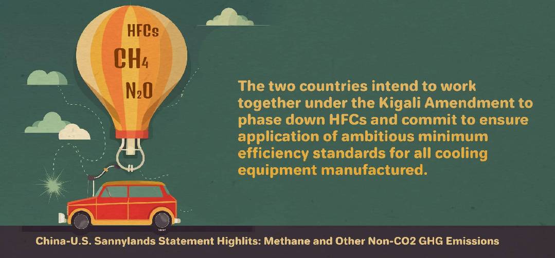 Keywords of The Sunnylands Statement between China and U.S. ②: Methane and Other Non-CO2 GHG Emissions