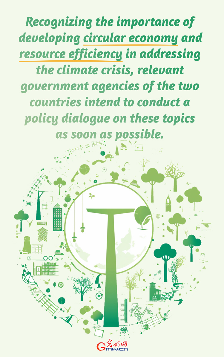 Keywords of The Sunnylands Statement between China and U.S. ③: Circular Economy and Resource Efficiency