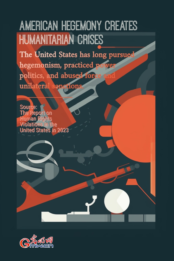 Posters: Report on US human rights violations in 2023