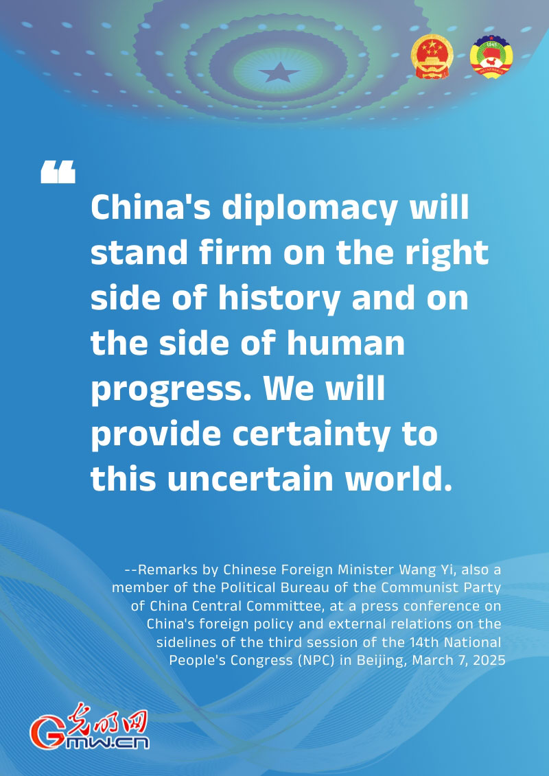 Posters: Highlights of Chinese Foreign Minister’s remarks at press conference on China's foreign policy and external relations