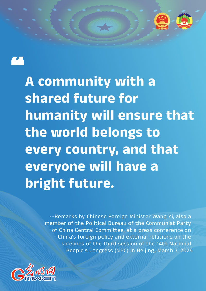 Posters: Highlights of Chinese Foreign Minister’s remarks at press conference on China's foreign policy and external relations
