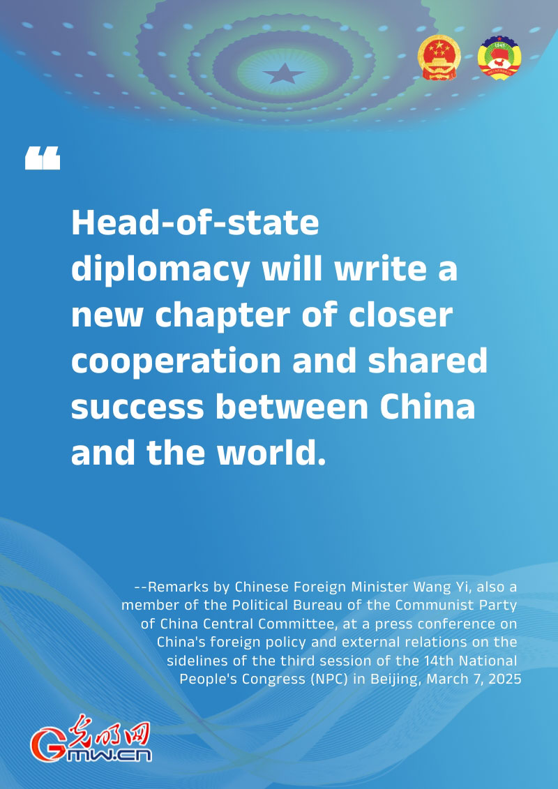 Posters: Highlights of Chinese Foreign Minister’s remarks at press conference on China's foreign policy and external relations