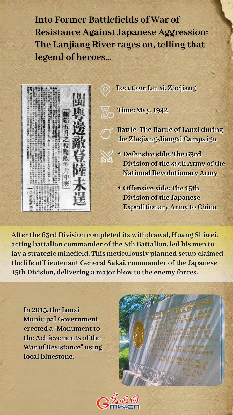 Into Former Battlefields of War of Resistance Against Japanese Aggression: The Lanjiang River rages on, telling that legend of heroes...