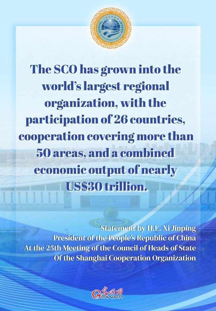 Posters: Forge ahead to promote sound, sustained development of the SCO Posters: Forge ahead to promote sound, sustained development of the SCO