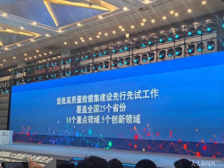 人民大学“哲学社会科学学术文献高质量数据集”入选首批高质量数据集建设先行先试名单 人民大学“哲学社会科学学术文献高质量数据集”入选首批高质量数据集建设先行先试名单