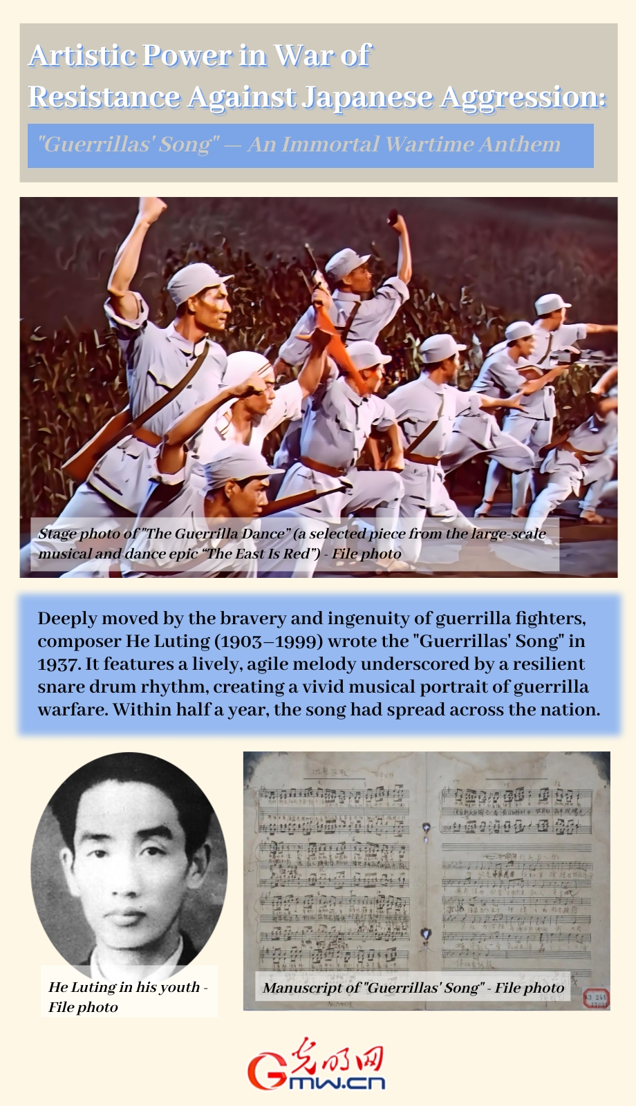 Artistic Power in War of Resistance Against Japanese Aggression: Guerrillas' Song—An Immortal Wartime Anthem Artistic Power in War of Resistance Against Japanese Aggression: Guerrillas' Song—An Immortal Wartime Anthem
