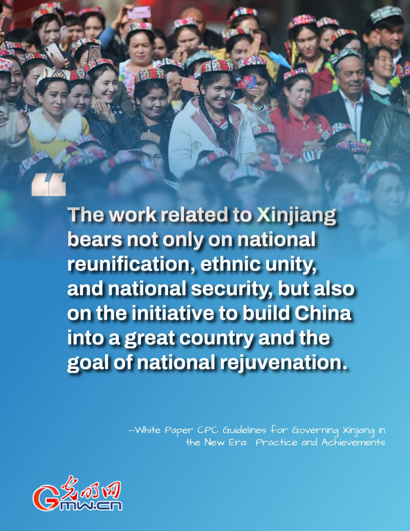 Posters: CPC Guidelines for Governing Xinjiang in the New Era: Opening Up New Dimensions