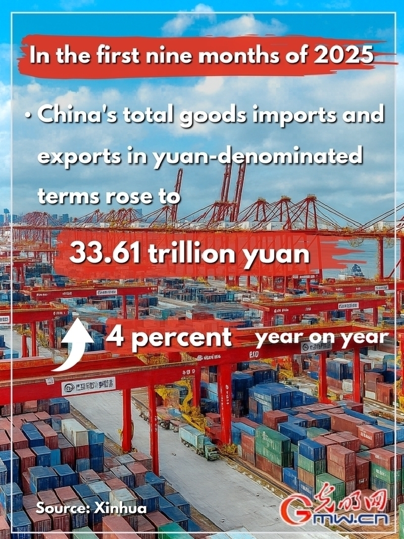 Poster: China’s foreign trade registers high-quality growth in first 9 months