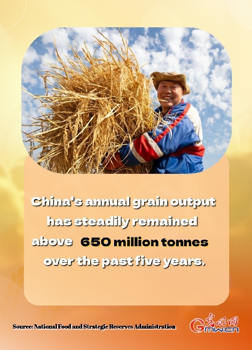 Poster: China contributes to world food security by holding its 'rice bowl' firmly