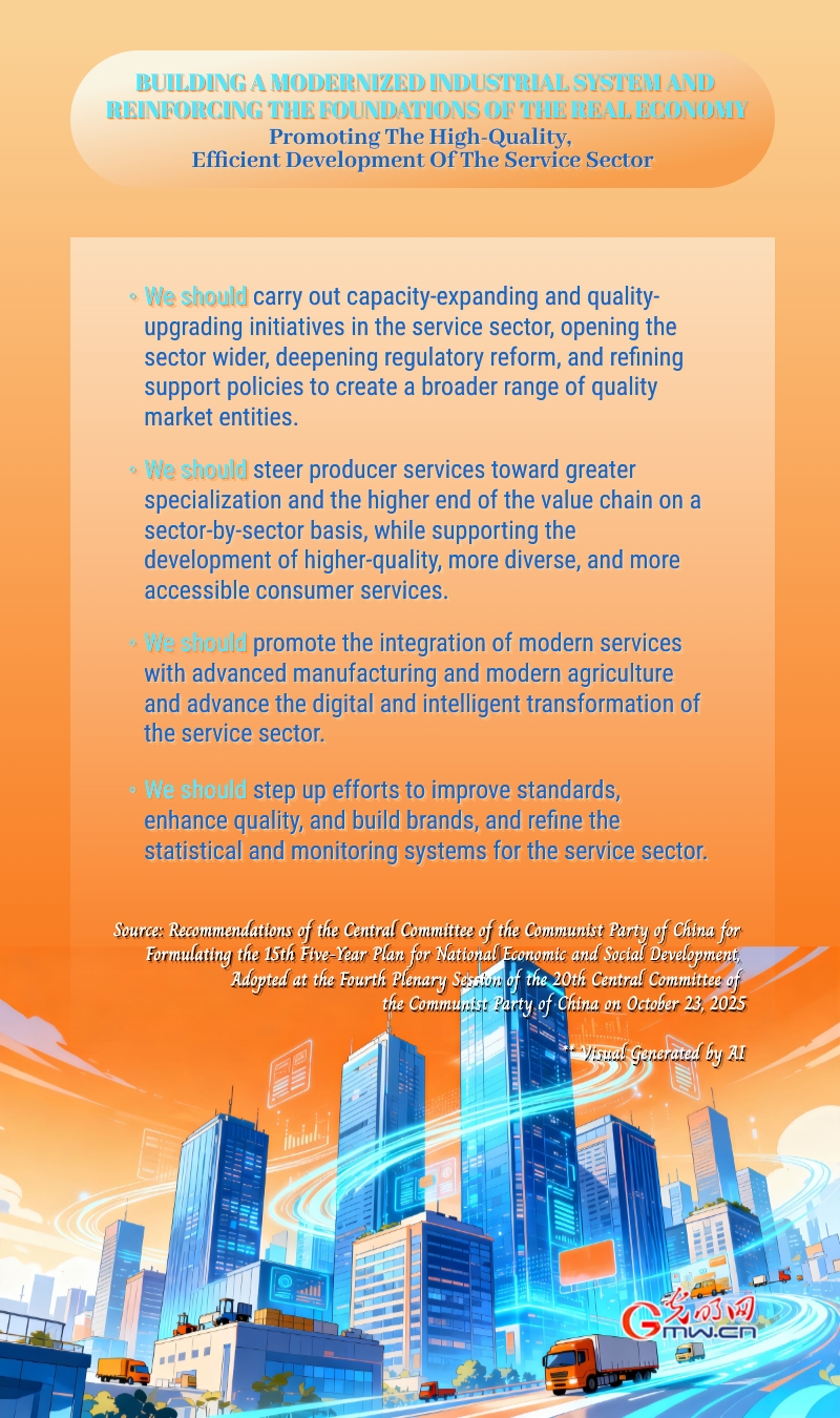 15th Five-year Plan period: Building modernized industrial system, reinforcing foundations of real economy