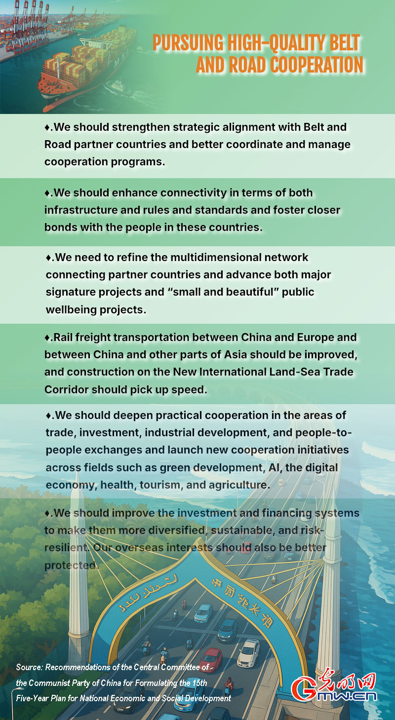 Posters: Promoting high-standard opening up and creating new horizons for mutually beneficial cooperation Posters: Promoting high-standard opening up and creating new horizons for mutually beneficial cooperation