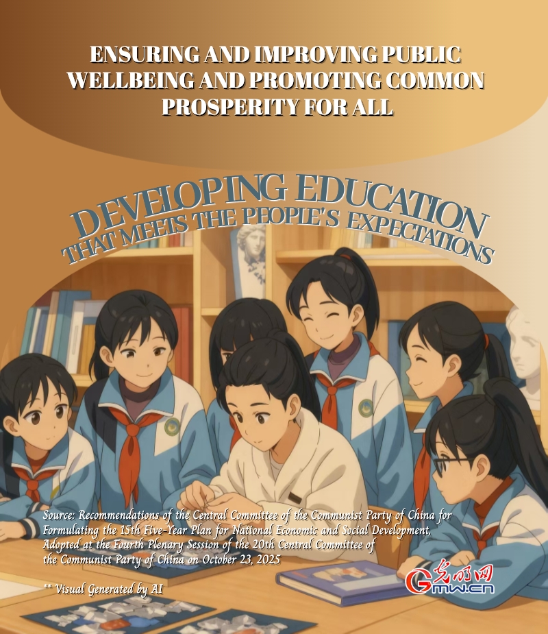 Posters: Ensuring and improving public wellbeing and promoting common prosperity for all