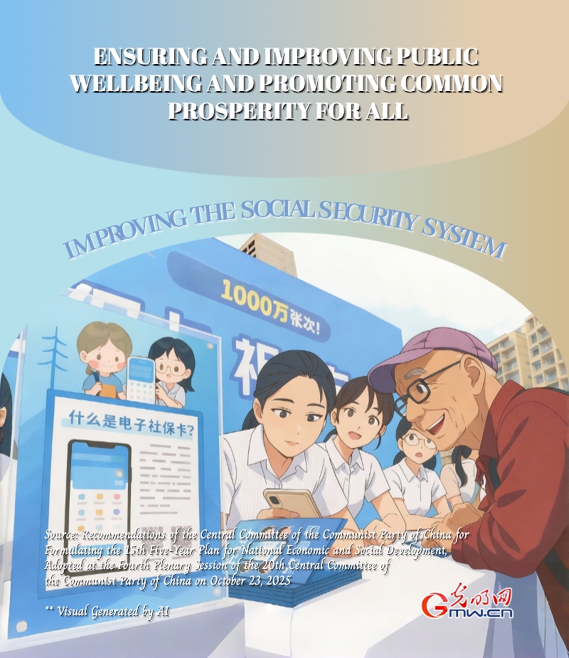 Posters: Ensuring and improving public wellbeing and promoting common prosperity for all